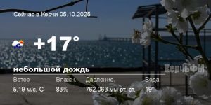 Погода в Керчи 05 октября