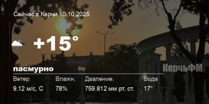 Новости: Погода в Керчи 10 октября