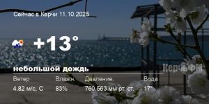 Погода в Керчи 11 октября