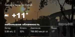 Погода в Керчи 16 октября