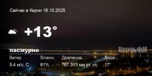 Погода в Керчи 18 октября