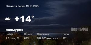 Погода в Керчи 19 октября