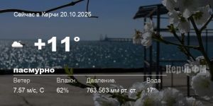 Новости: Погода в Керчи 20 октября