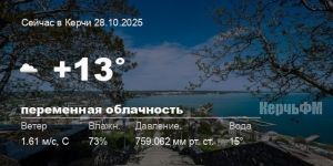Погода в Керчи 28 октября