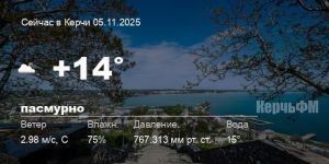 Погода в Керчи 05 ноября