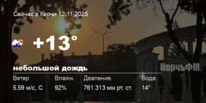 Новости: Погода в Керчи 12 ноября