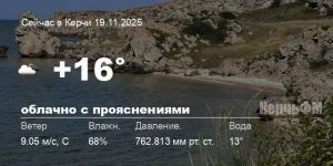 Погода в Керчи 19 ноября