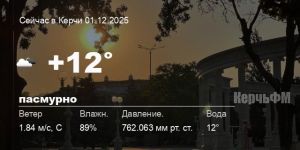 Погода в Керчи 01 декабря