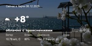 Погода в Керчи 06 декабря
