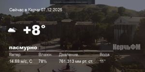 Новости: Погода в Керчи 07 декабря