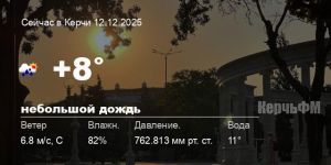 Новости: Погода в Керчи 12 декабря