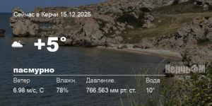 Погода в Керчи 15 декабря