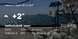 Погода в Керчи 29 декабря