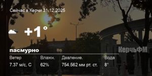 Погода в Керчи 31 декабря