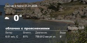 Новости: Погода в Керчи 01 января