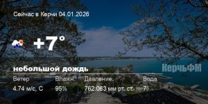 Новости: Погода в Керчи 04 января