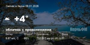 Новости: Погода в Керчи 09 января