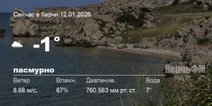 Погода в Керчи 12 января