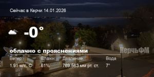 Новости: Погода в Керчи 14 января