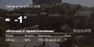 Погода в Керчи 20 января