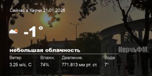 Новости: Погода в Керчи 21 января