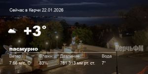 Погода в Керчи 22 января