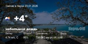 Погода в Керчи 23 января