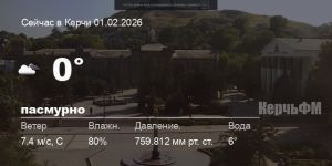 Новости: Погода в Керчи 01 февраля