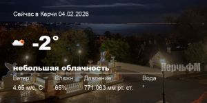 Погода в Керчи 04 февраля