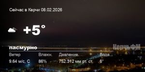 Погода в Керчи 08 февраля