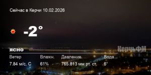 Новости: Погода в Керчи 10 февраля