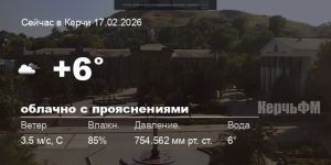 Погода в Керчи 17 февраля