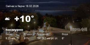 Погода в Керчи 18 февраля