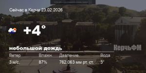 Погода в Керчи 23 февраля