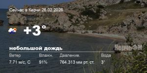 Погода в Керчи 26 февраля