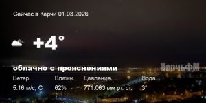 Новости: Погода в Керчи 01 марта