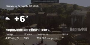 Новости: Погода в Керчи 02 марта