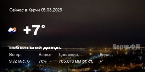 Новости: Погода в Керчи 05 марта