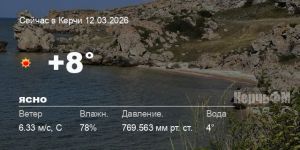 Новости: Погода в Керчи 12 марта