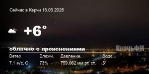 Погода в Керчи 16 марта