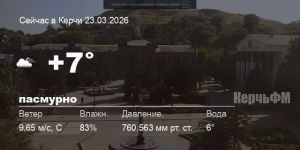 Погода в Керчи 23 марта