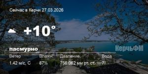 Погода в Керчи 27 марта