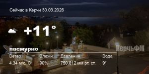 Новости: Погода в Керчи 30 марта