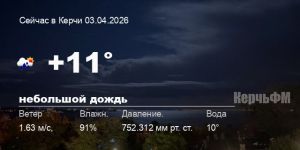 Новости: Погода в Керчи 03 апреля