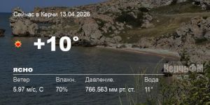 Погода в Керчи 13 апреля
