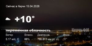 Новости: Погода в Керчи 15 апреля