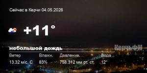 Новости: Погода в Керчи 04 мая