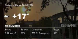 Погода в Керчи 20 мая