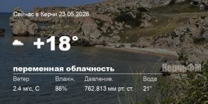 Погода в Керчи 23 мая