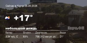 Новости: Погода в Керчи 28 мая